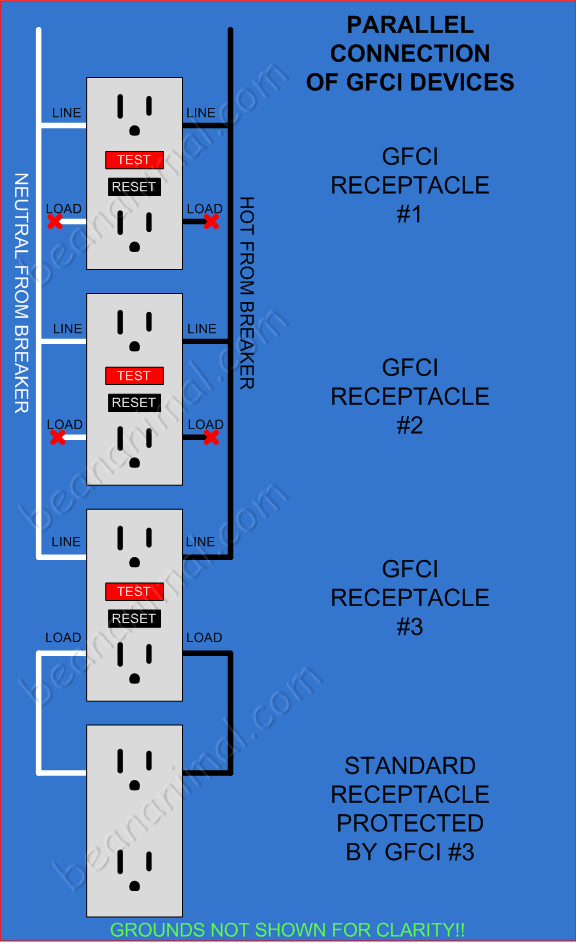 GFCI troubleshooting | DIY Home Improvement Forum